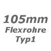 Kategoriebild der Kategorie “105mm”