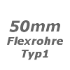 Kategoriebild der Kategorie “50mm”