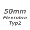 Kategoriebild der Kategorie “50mm”