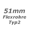 Kategoriebild der Kategorie “51mm”