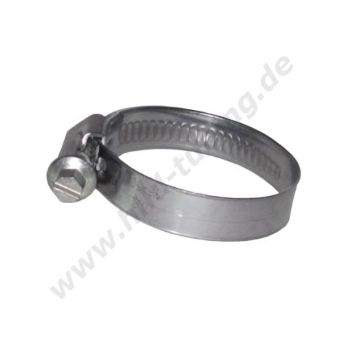 Artikelbild des Artikels “Edelstahl Schlauchschellen “