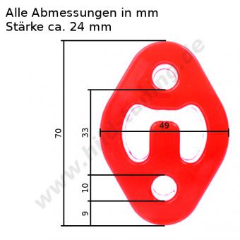 Polyurethan Auspuffgummi verstärkt Variante 5 