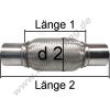  Artikelbild 2 des Artikels “Auspuff Flexrohr 60 mm x 200 mm Typ4 Edelstahl “